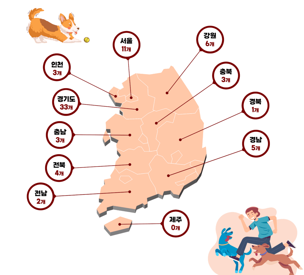 전국-무료-강아지-운동장-목록